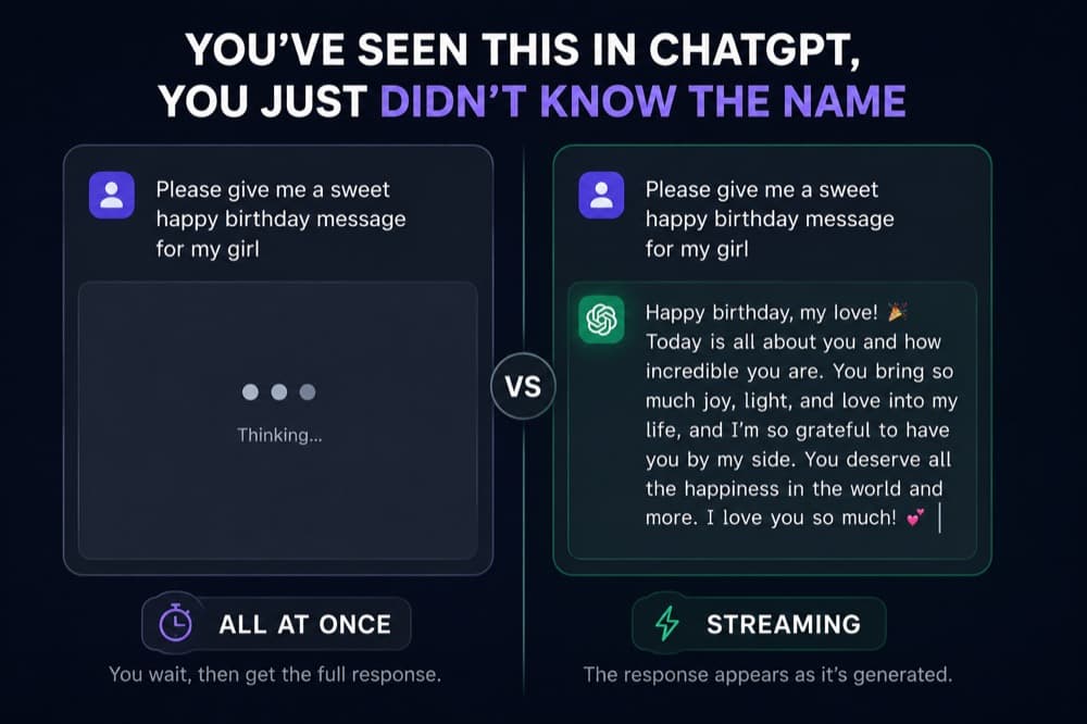 You've Seen This in ChatGPT, You Just Didn't Know the Name — cover