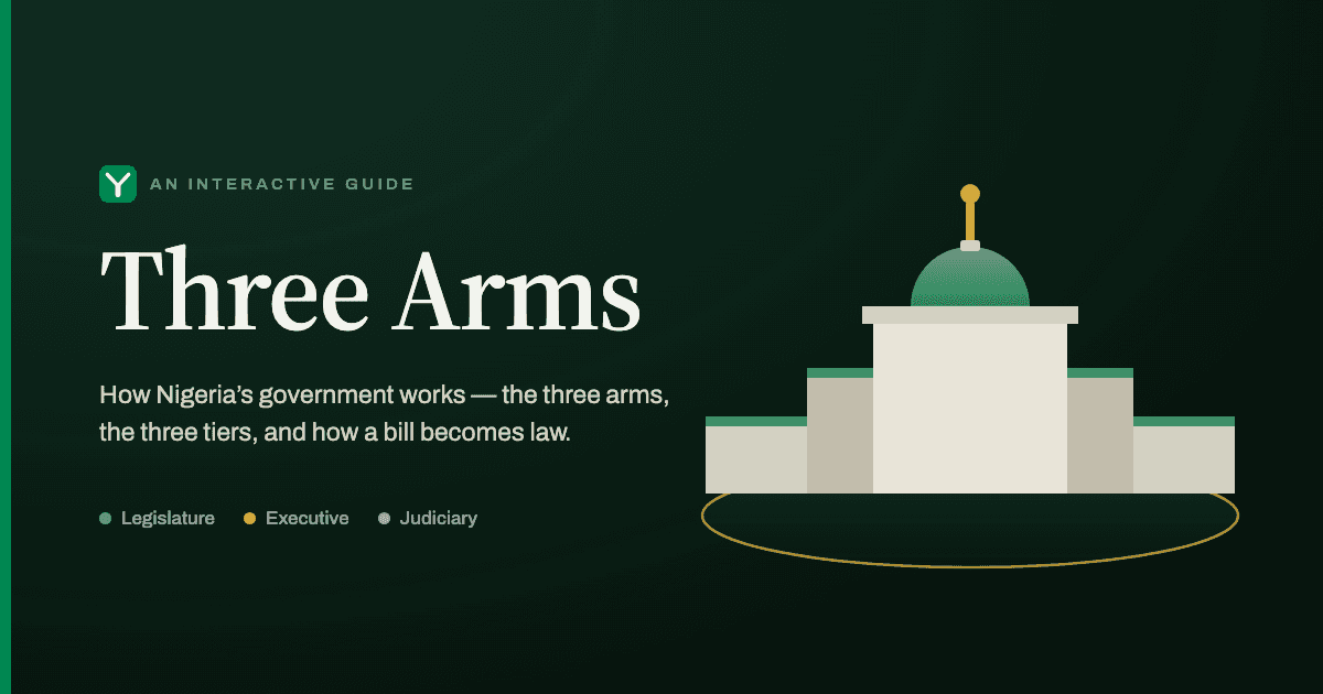 Three Arms — a domed legislature on a plinth
