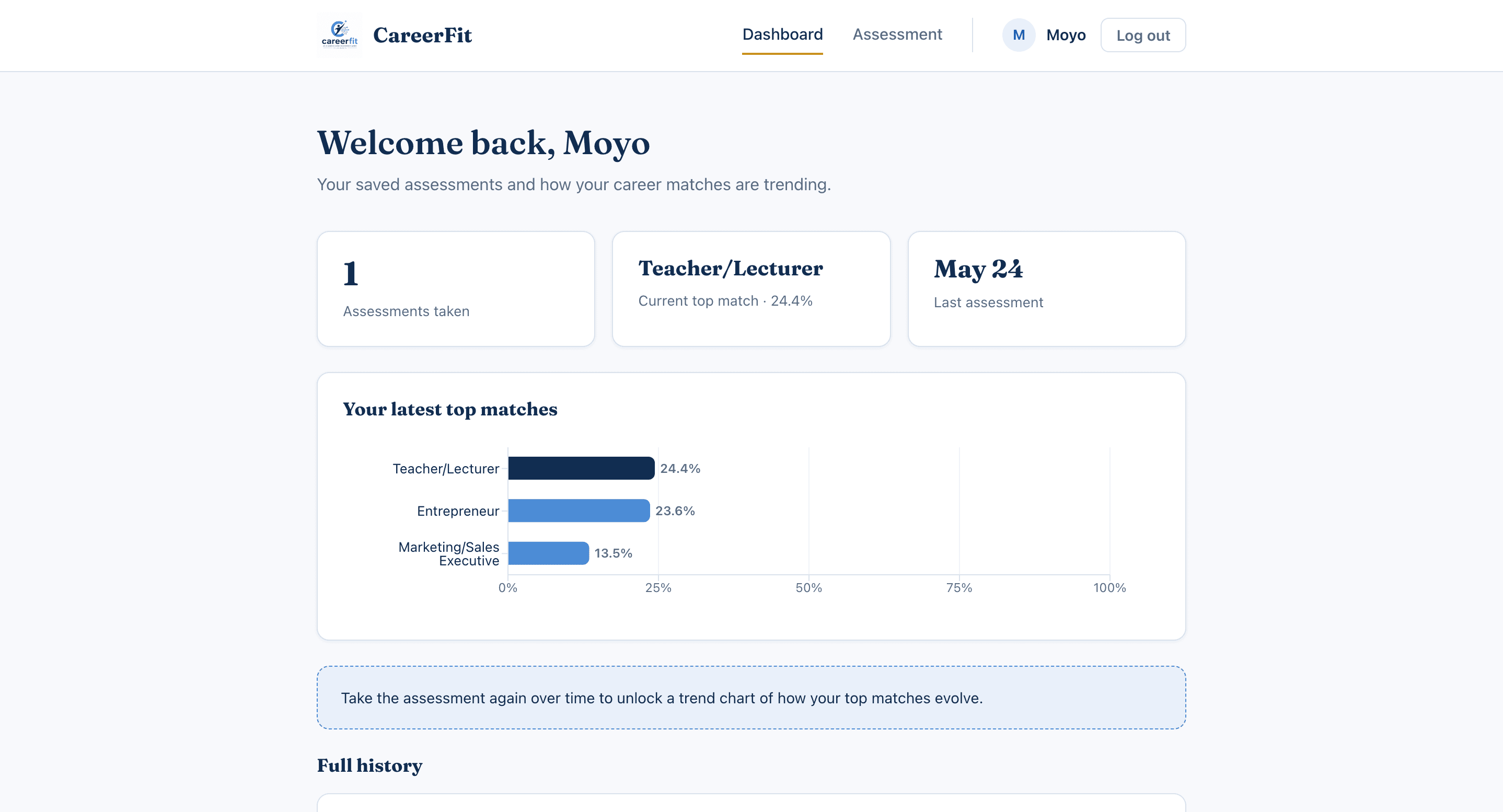 The dashboard: each result is shown as ranked careers with a match percentage and a comparative bar, alongside a saved history so a student can retake the assessment and watch how their matches shift over time.